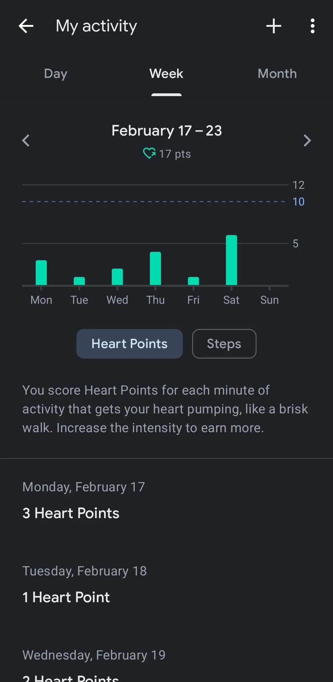 Ứng dụng Google Fit với tab &quot;Hoạt động của tôi&quot; hiển thị nhật ký tập luyện.