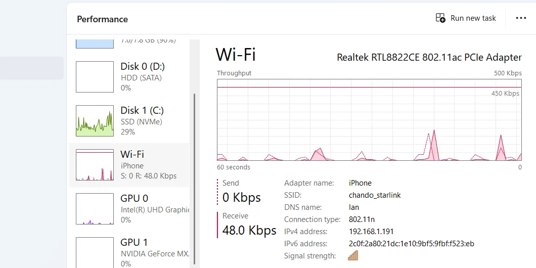 Biểu đồ sử dụng mạng Wi-Fi hoặc Ethernet trong Task Manager