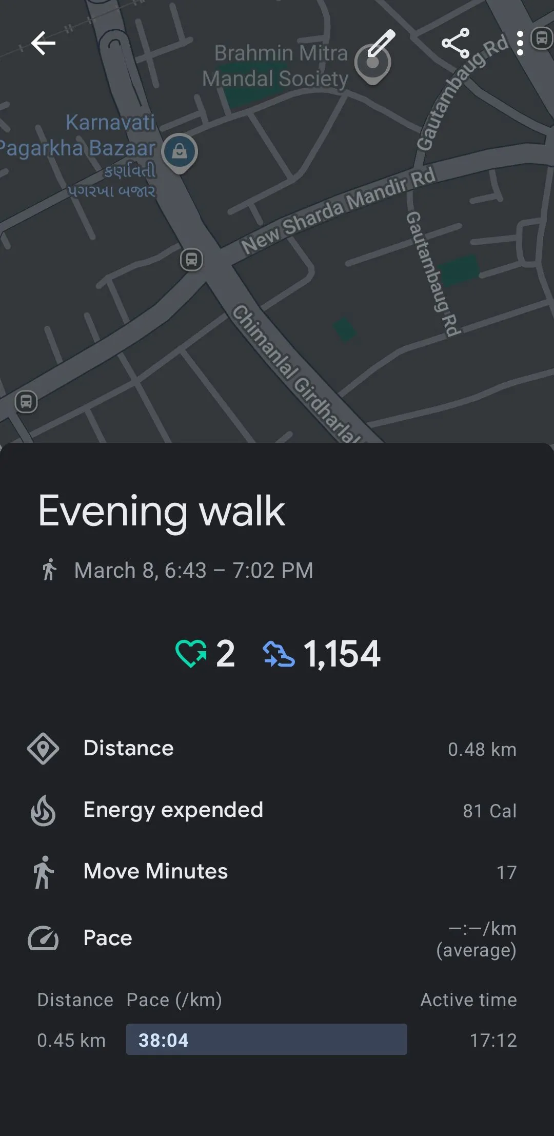 Dữ liệu quãng đường đi bộ được theo dõi và hiển thị trên ứng dụng Google Fit trên điện thoại Android