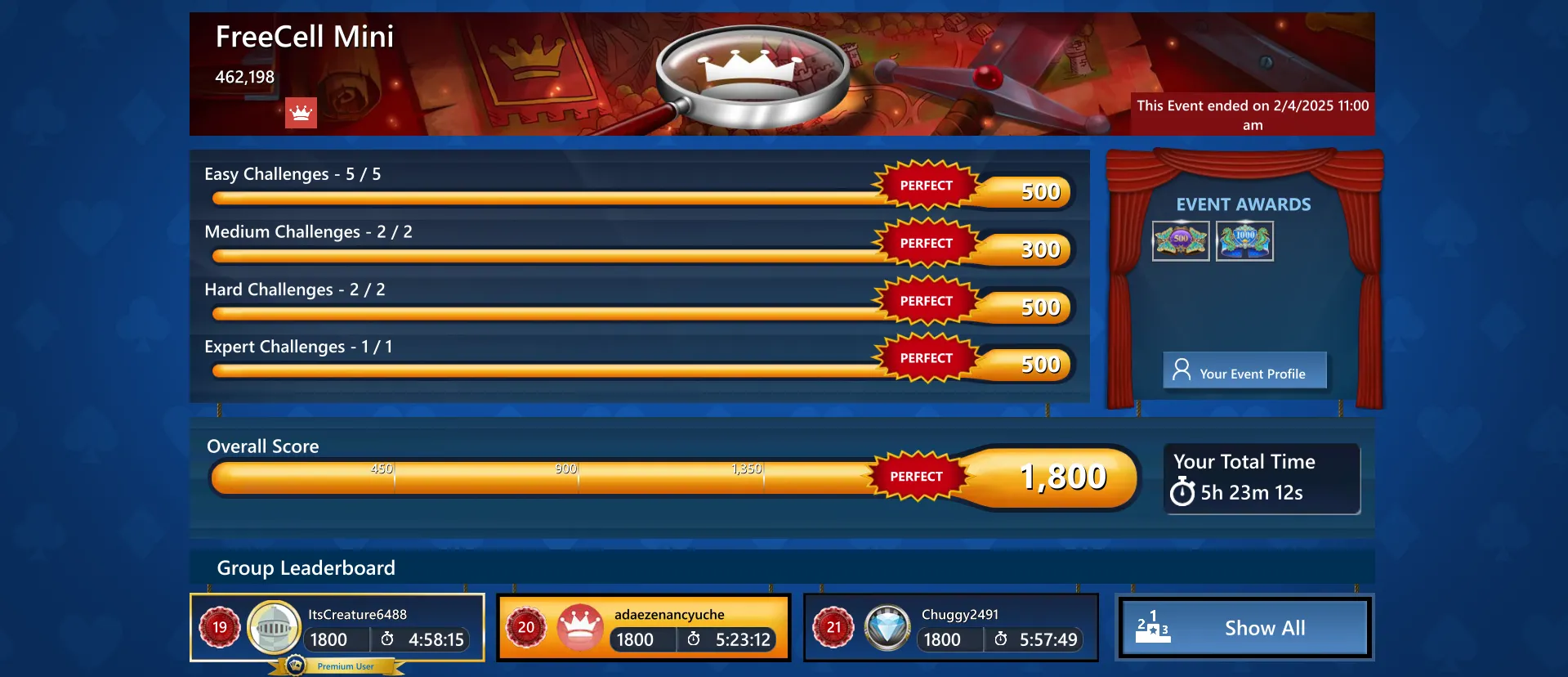 Kết quả sự kiện hàng ngày trong Microsoft Solitaire trên PC, cho thấy người chơi đạt được mục tiêu mà không cần đăng ký gói cao cấp.