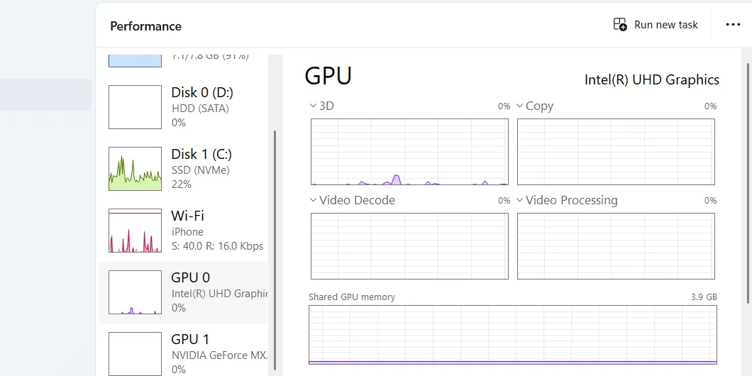Theo dõi hiệu suất GPU card đồ họa trong Task Manager Performance Tab