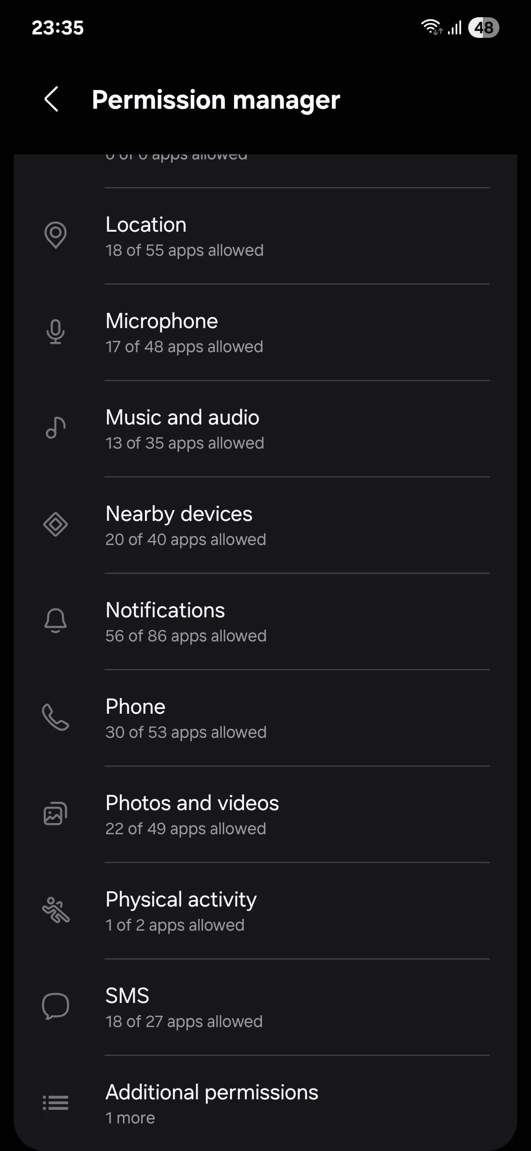 Trình quản lý quyền ứng dụng trên Android hiển thị quyền truy cập ảnh và video